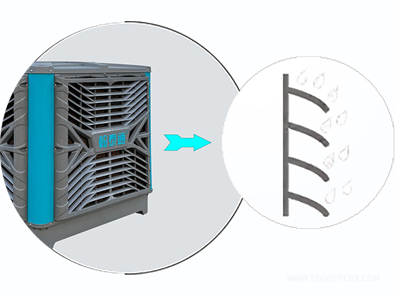 Evaporative Air Cooler---HTT-20A