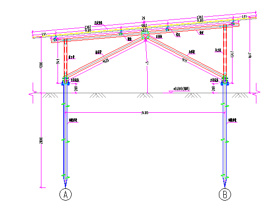 Spiral Solar PV Mounting Brackets