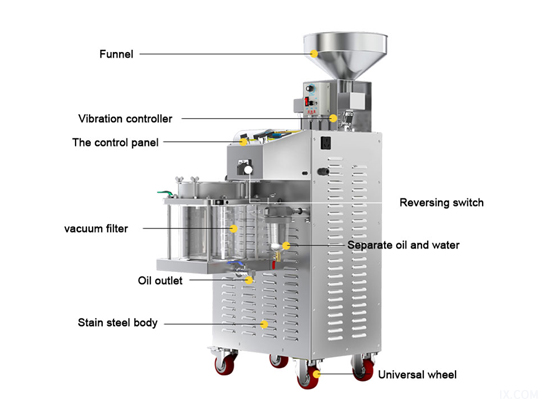 S01 Commercial Oil Press machine