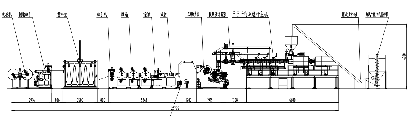PET Thermoforming Sheet Extrusion Line