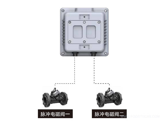  Irrigation Controller