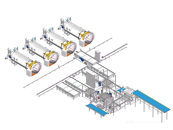 Flexible Packaging Automatic Loading & Unloading System