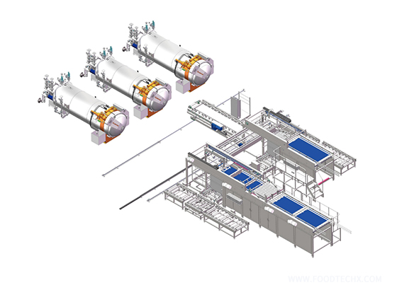 Rigid Packaging Automatic Loading & Unloading System