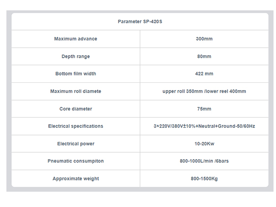 Thermoforming Vacuum Package Machine