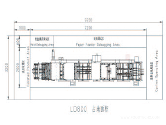 Folding edge paper box forming machine