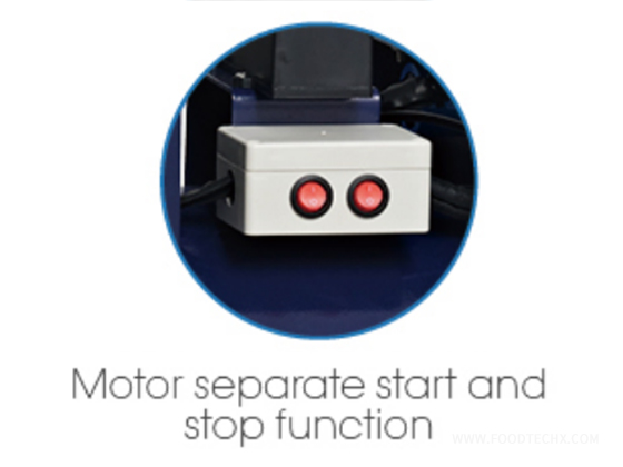 One-to-Three --- CG-3EW-60L​