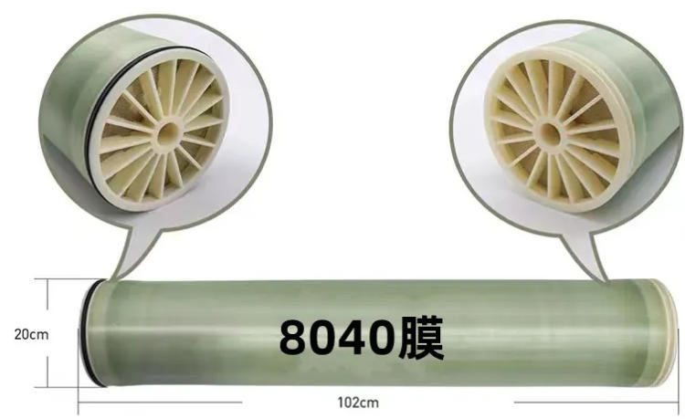Low Pressure Series Reverse Osmosis Membrane Elements OV-L-8040-400