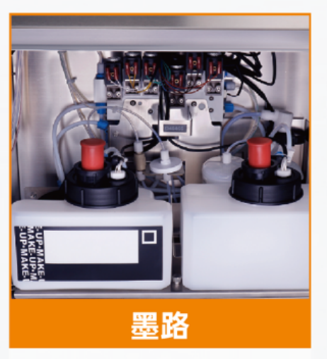 S200plus Series Continuous Small Character Inkjet Printer