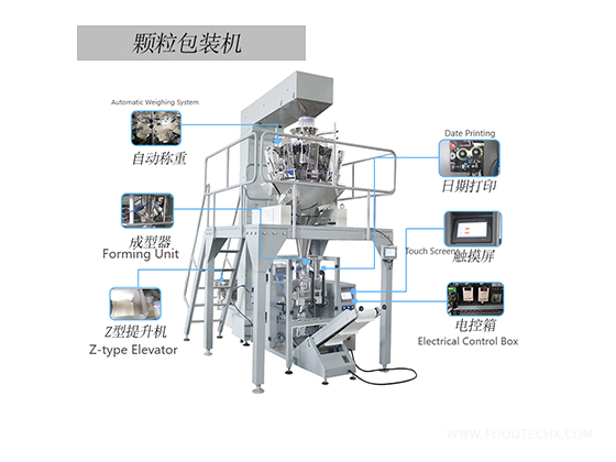 SUN-420---Granule Packing Machine