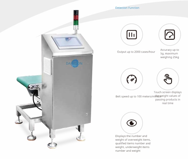 Full Automatic Full Box Inspection Machine DPS-FCI-1W