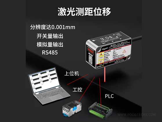 ZW-LV30N/R/T--- Laser Displacement Sensor