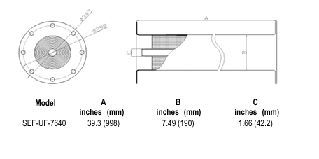 E-COAT---SEF-UF-7640