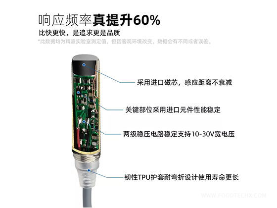 E2E Series M8 Proximity Switch Sensor