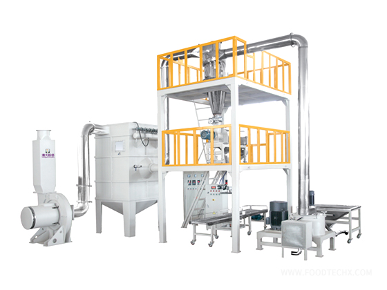 QDWF series grinding system---QDWF-07