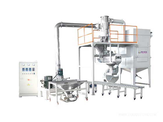 QDWF series grinding system---QDWF-07