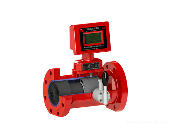 Gas turbine flowmeter