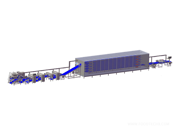 High Capacity Pizza Pita Dough Forming Line with Intermediate Proofer
