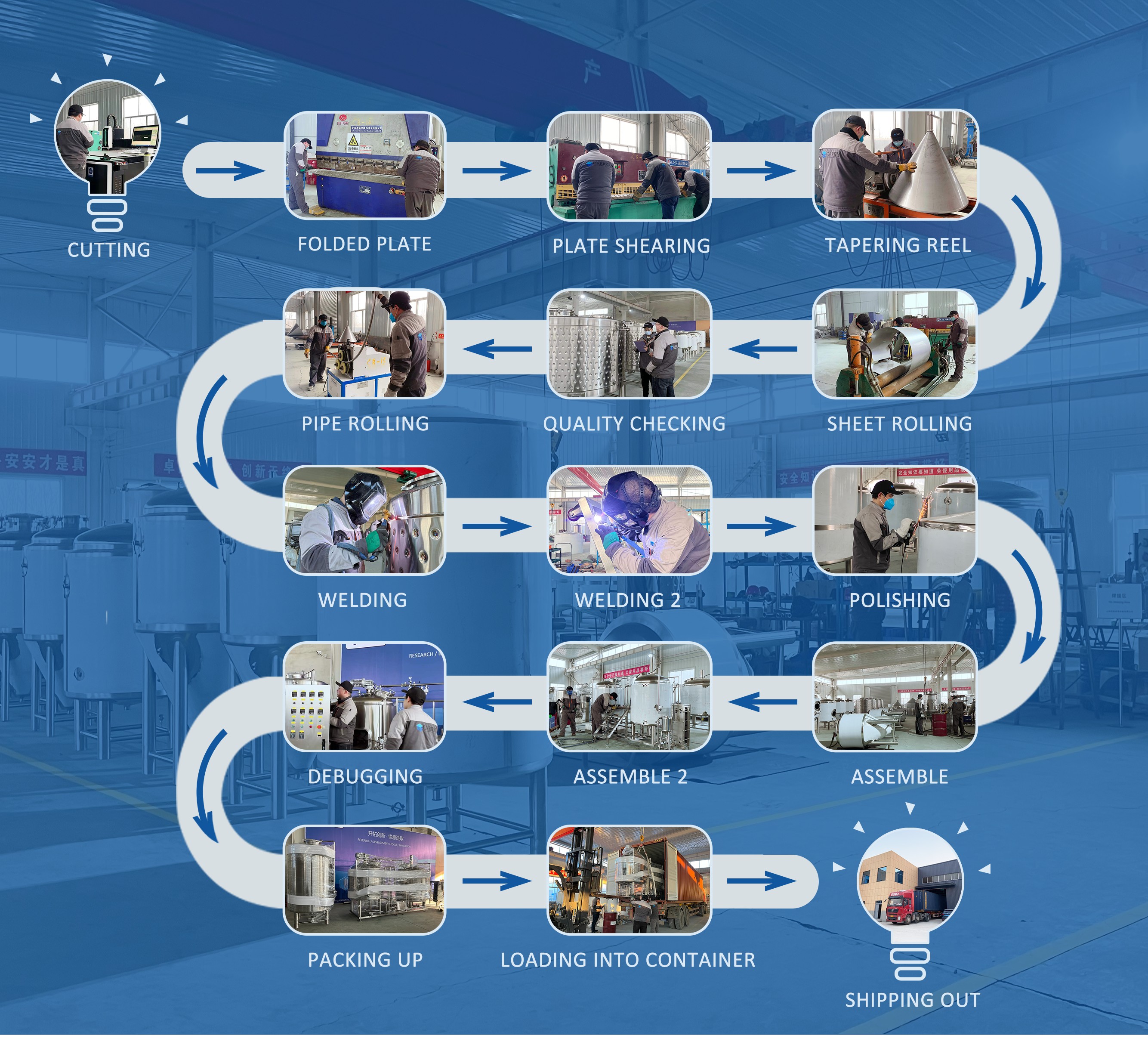 200L Beer Fermentation Tank