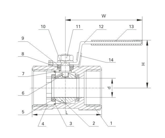 1-PC BBall Valve---3/4"