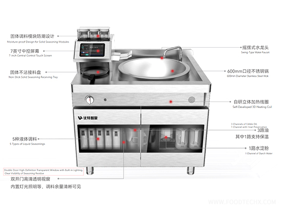 M1 Open Kitchen Wok Range