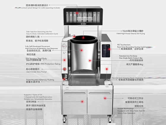 Intelligent Cooking Machine G3