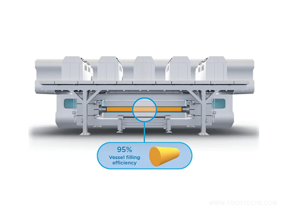 HPP In-Bulk --- Hiperbaric 525