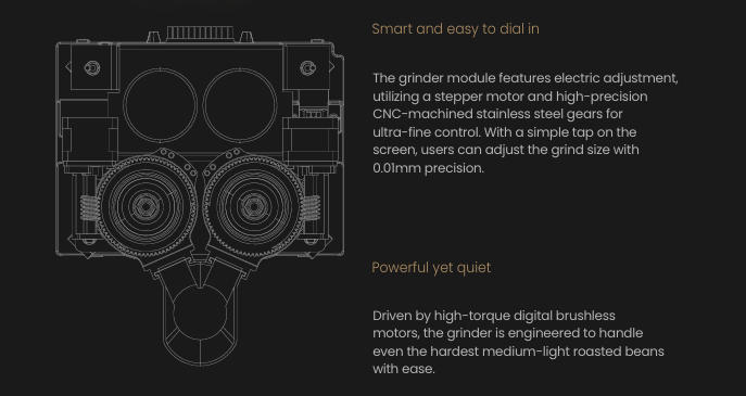The grinder module features electric adjustment