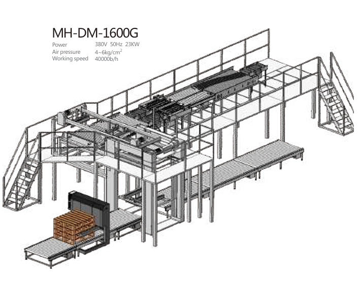 MH-DM-1600G PLC Control Palletizer