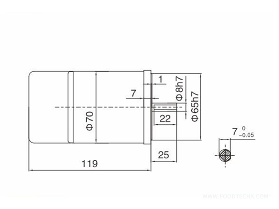 Reversible motor---15W