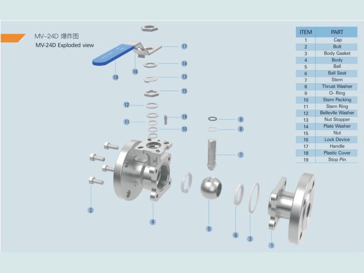 1-PC Wafer Flange Ball Valve (DIN) — Fire Safe