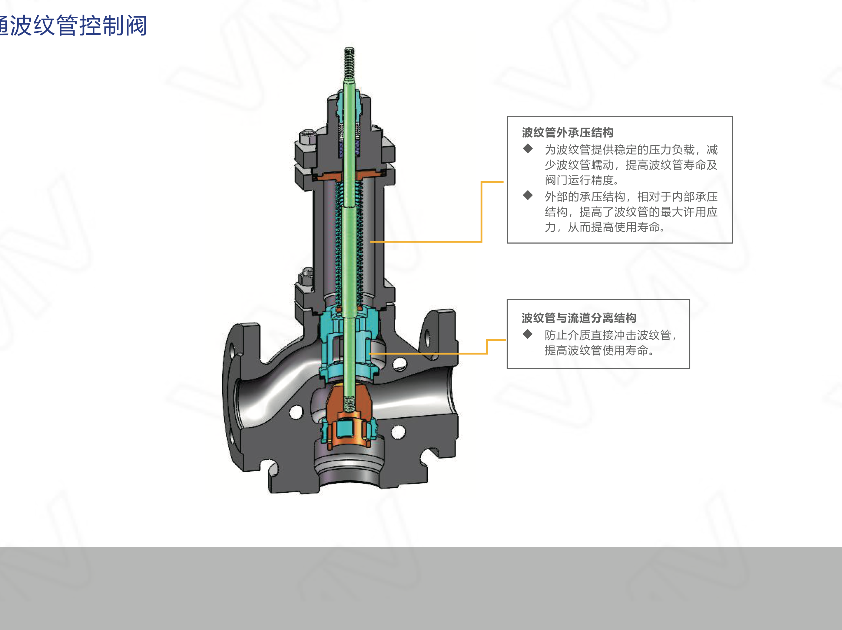 V6000三通控制阀 PN16 DN80（波纹管密封型）
