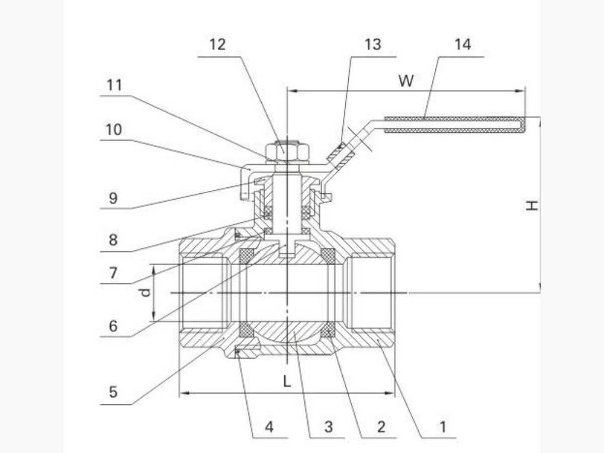 2-PC Ball Valve (PN125)