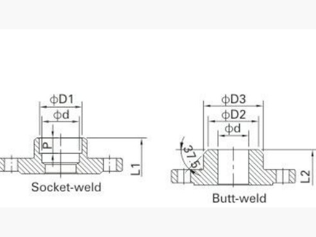3-PC Ball Valve With Mounting Pad (DIN Length)