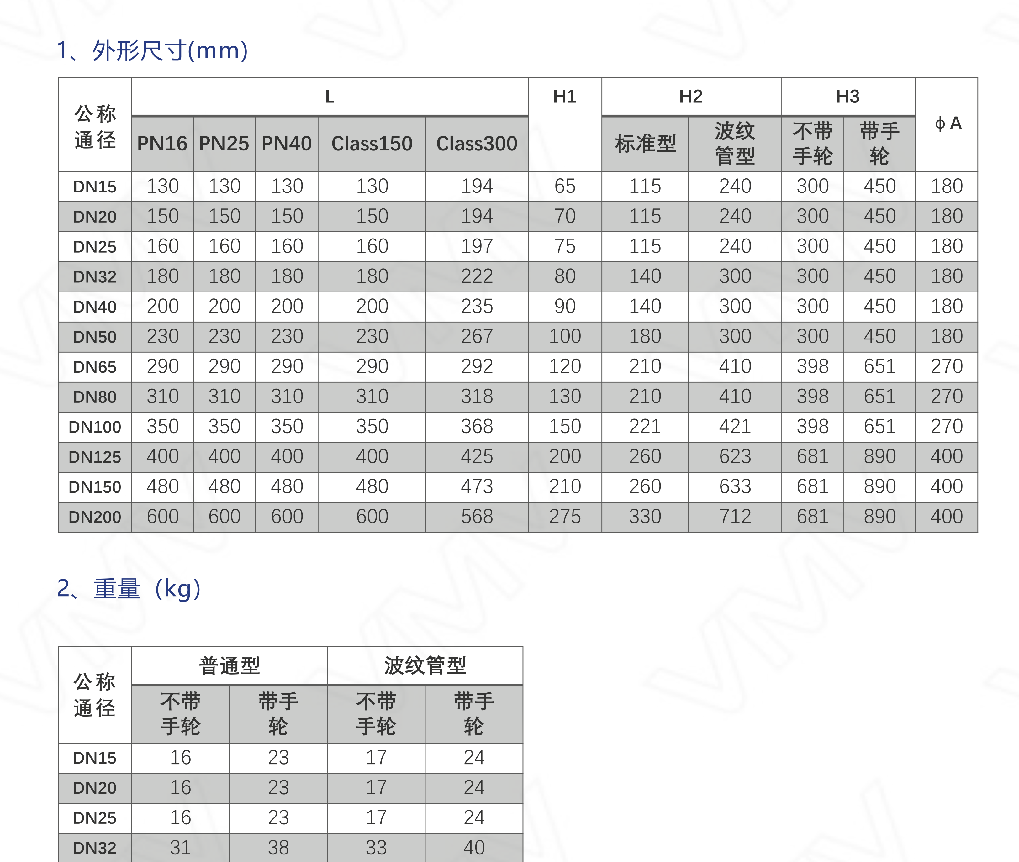 V6000三通控制阀 PN16 DN25（标准型）