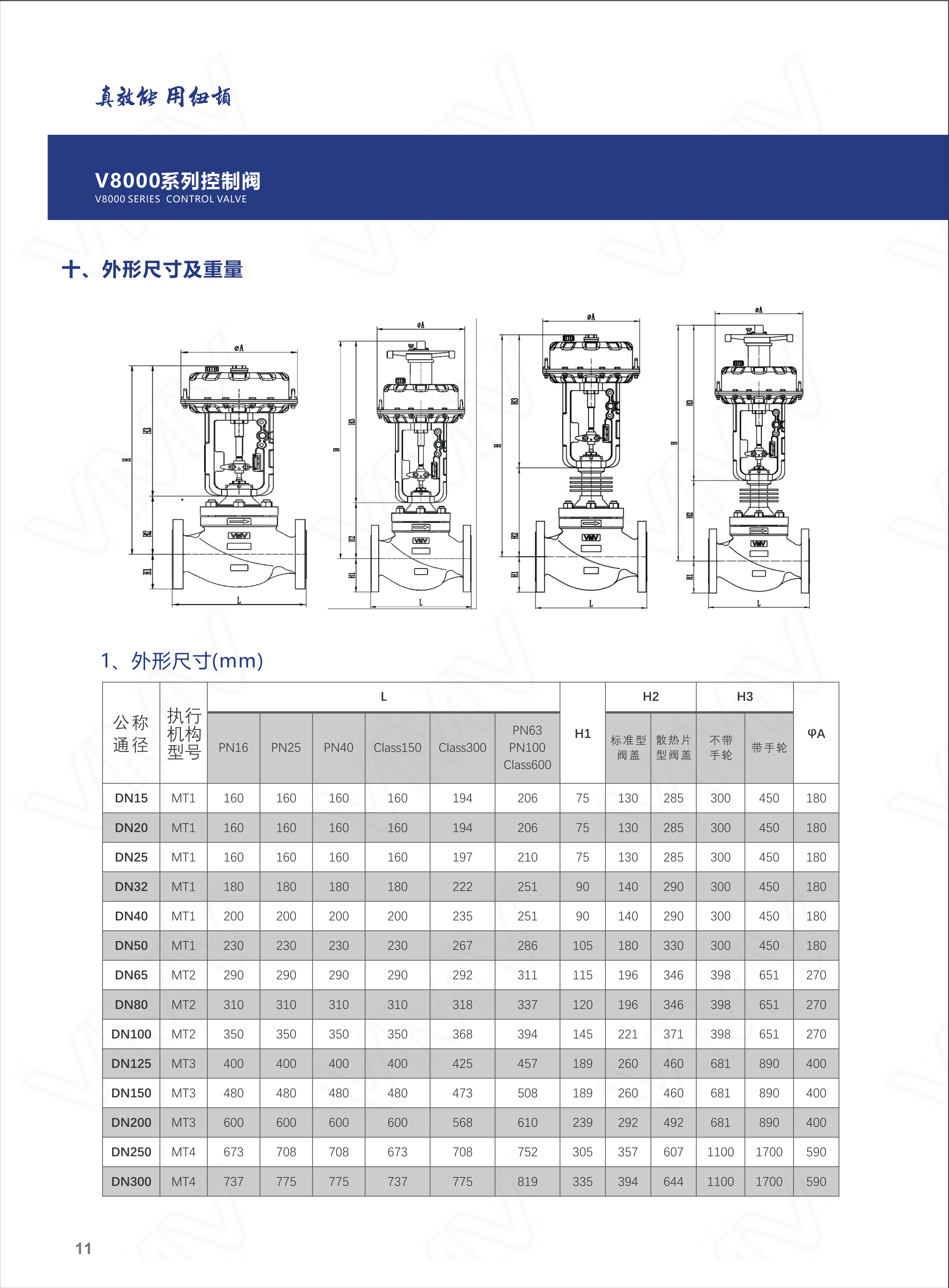 V8000控制阀 PN16 DN80(不平衡单座调节阀)