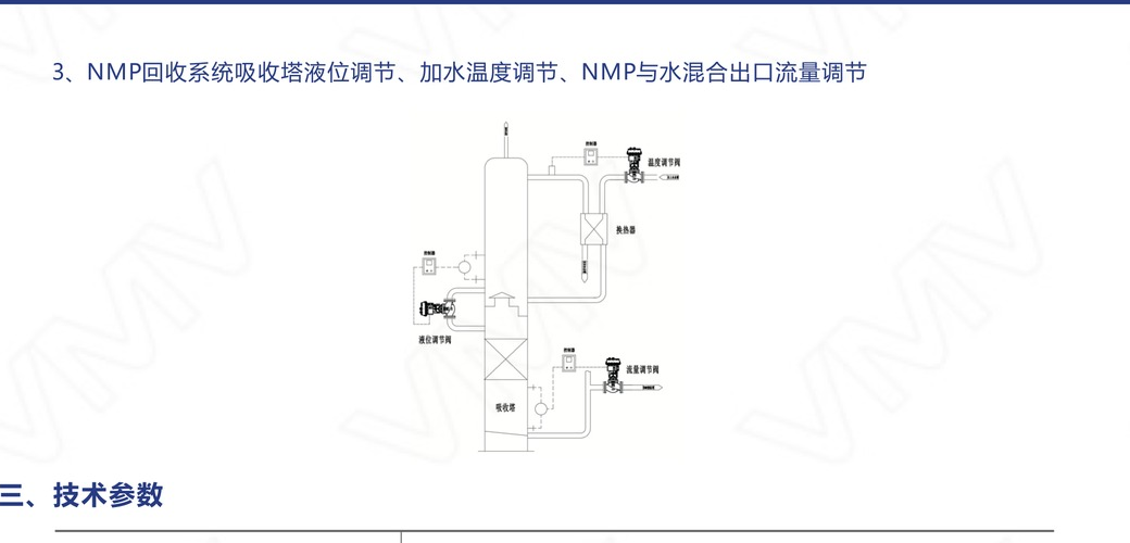 V8000控制阀 PN16 DN80(不平衡单座调节阀)
