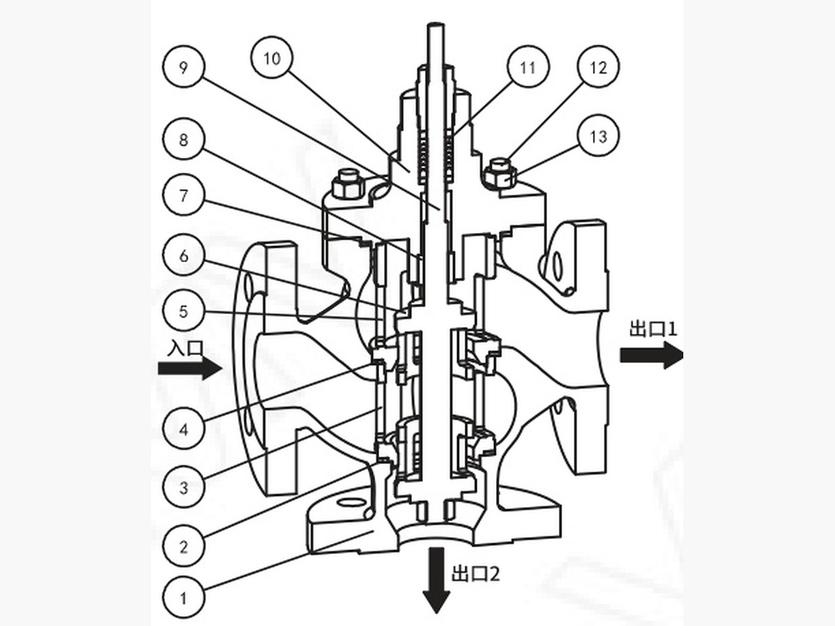 V6000 Series Three-Way Control Valve