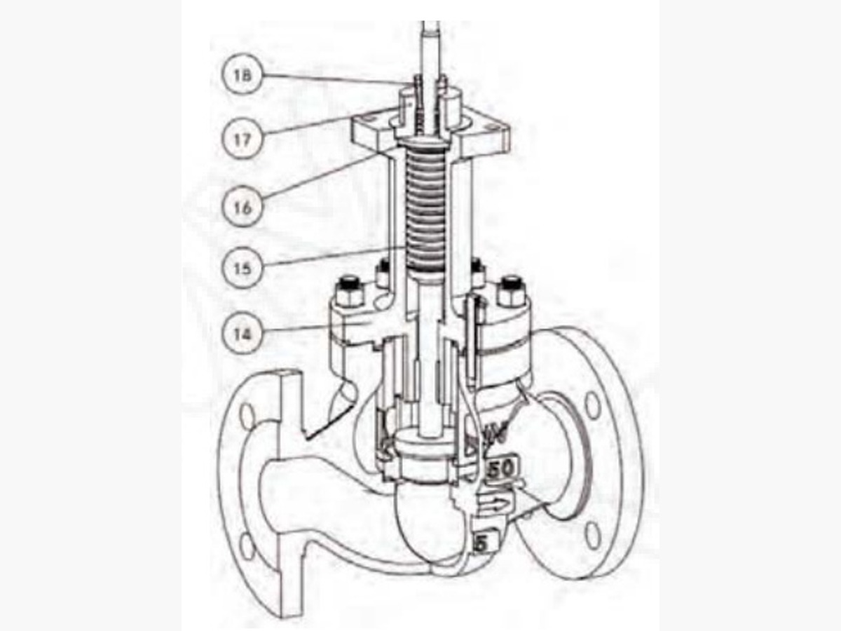 Control Valve / Regulating Valve · V8000-SS-25-PN25-Flanged