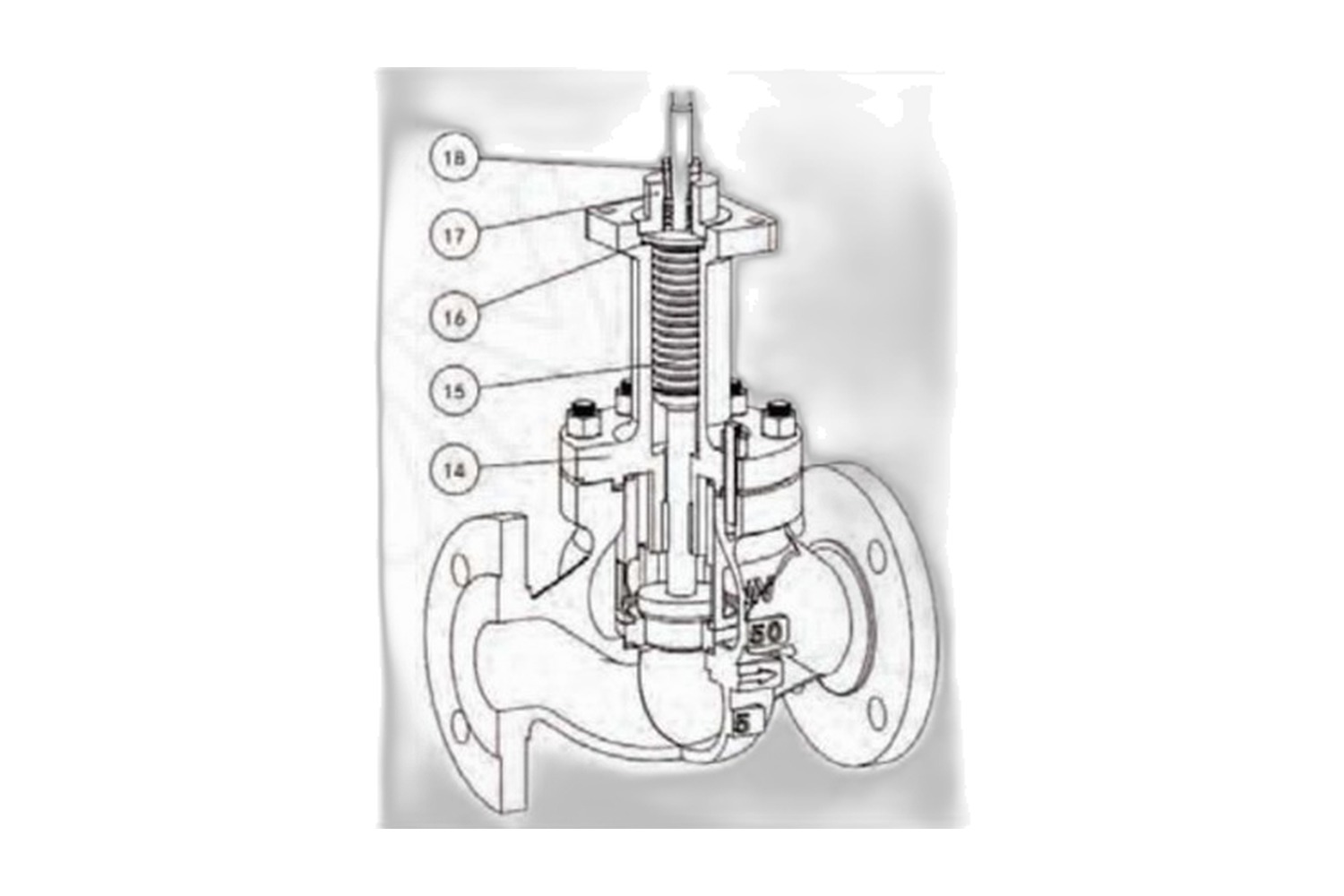 Control Valve / Regulating Valve