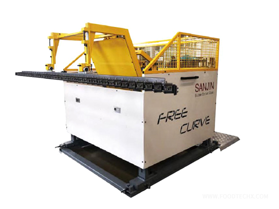 Triple Servo Stacker
