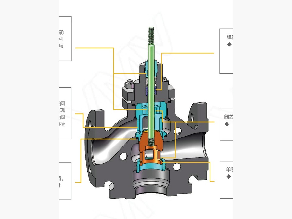 V6000 Series Three-Way Control Valve · DN40