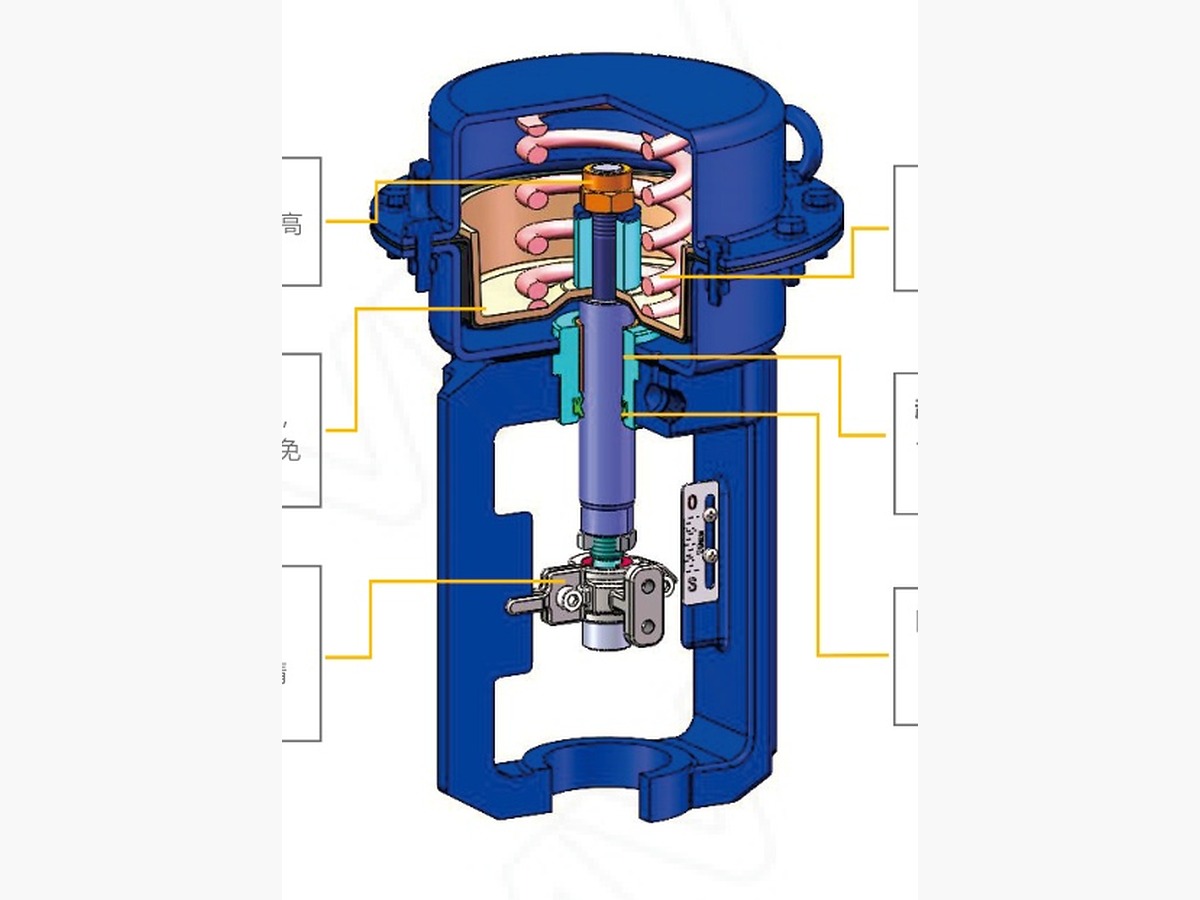 MT1 Pneumatic Diaphragm Actuator