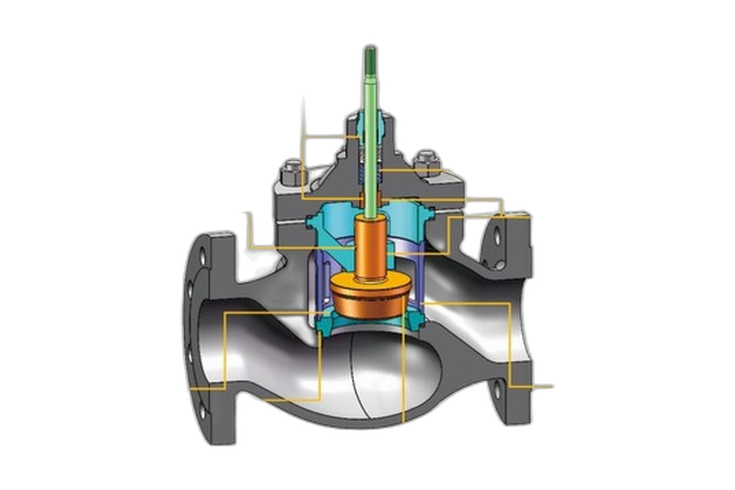 V8000 Series Control Valve