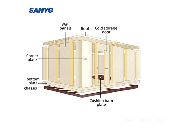 Cold storage 20ft mobile container