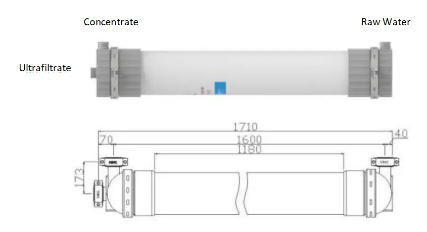 PVC Ultrafiltration Membrane Module 10 inch --- UFc250B (River Water Treatment)