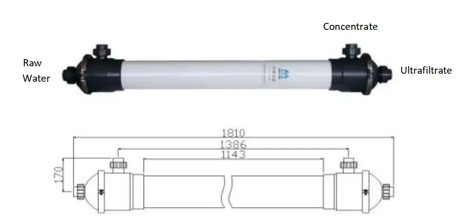UF Membrane Module 6 inch PVDF --- UFf160 Grinding Waste Water Treatment