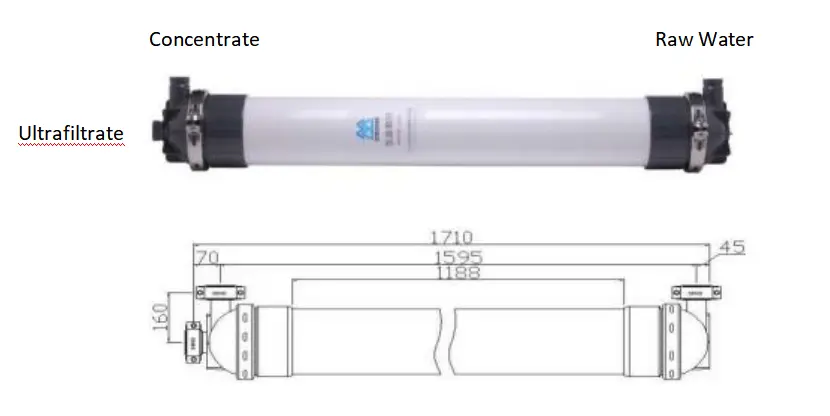 PVC Ultrafiltration Membrane Module 8 inch --- UFc200BL (Mineral Water Treatment)