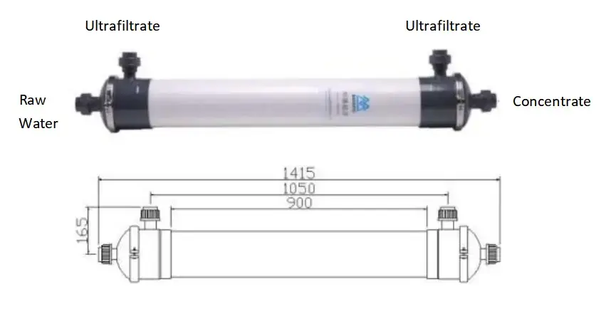 PVC Ultrafiltration Membrane Module 6 inch --- UFc160AL (Well Water Treatment)