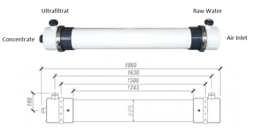 UF Membrane Module 9 inch PVDF --- UFf2860