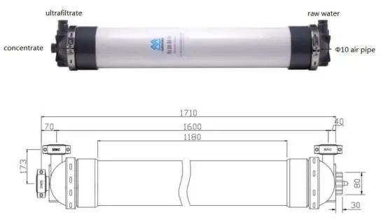 UF Membrane Module 10 inch PVDF --- UFf250 Electroplating Waste Water Treatment